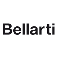 Препараты Bellarti как новое слово биоревитализации